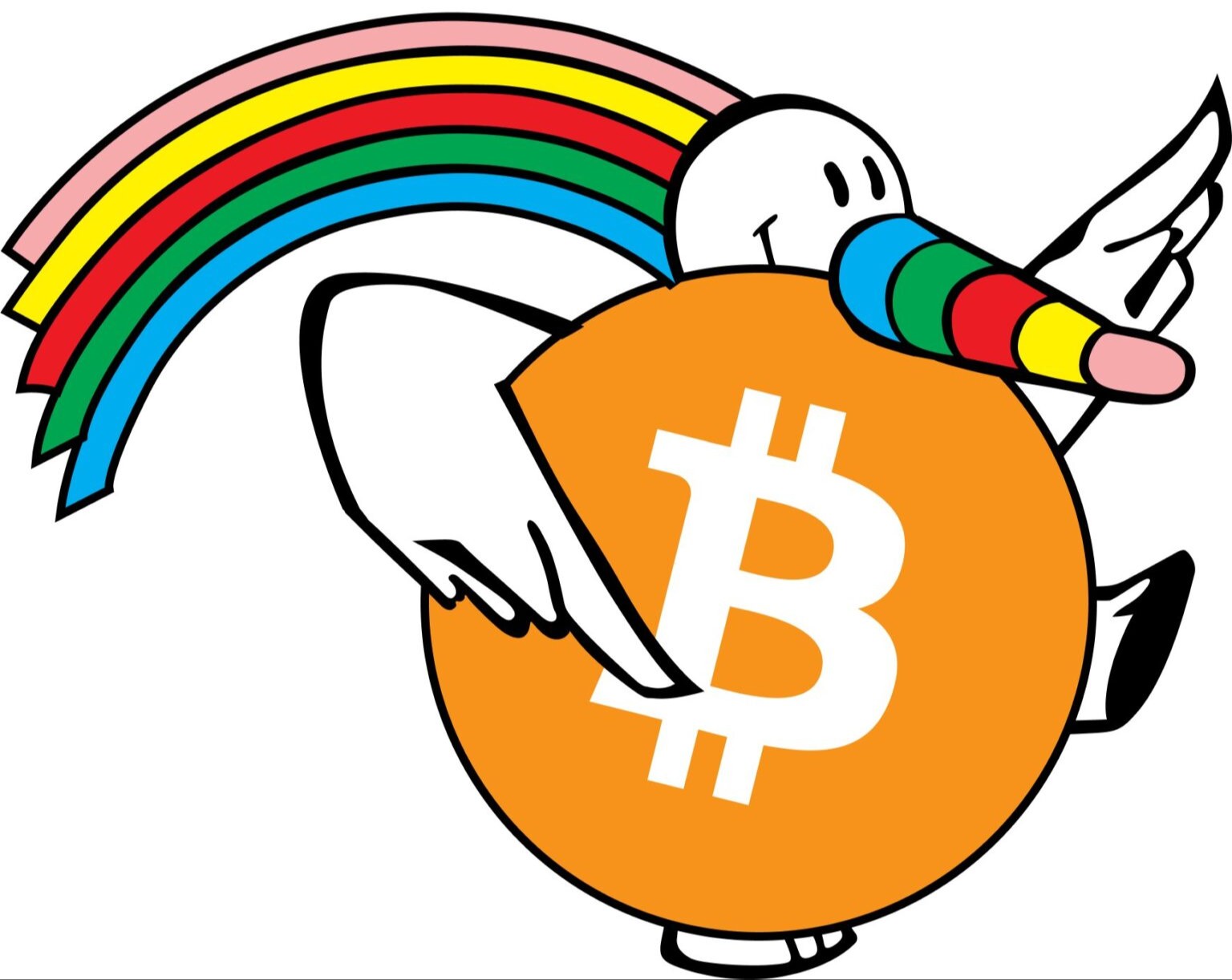 Bitcoin Pizza Day