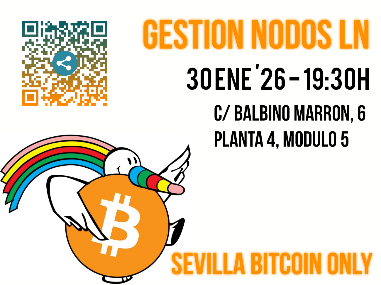 Dominando el Rayo: Gestión de nodos LN